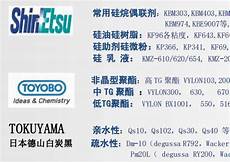 zhaosf52345